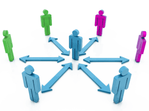 network-groups